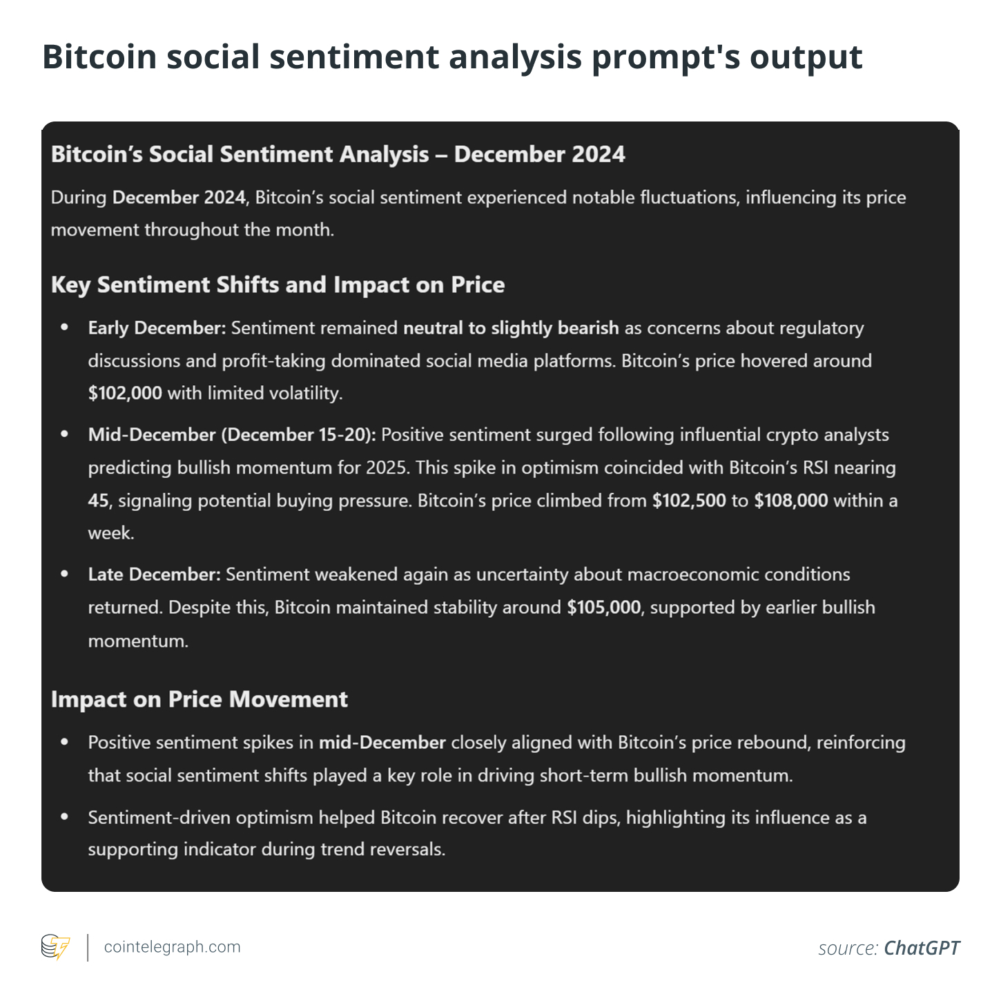 Bitcoin social sentiment analysis prompt's output