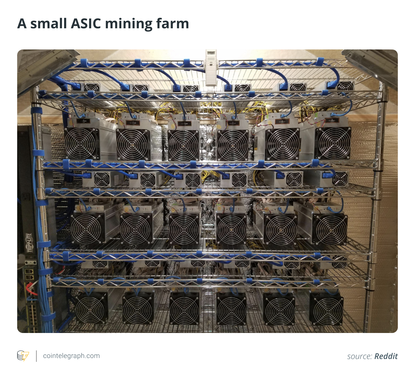 A small ASIC mining farm A small ASIC mining farm